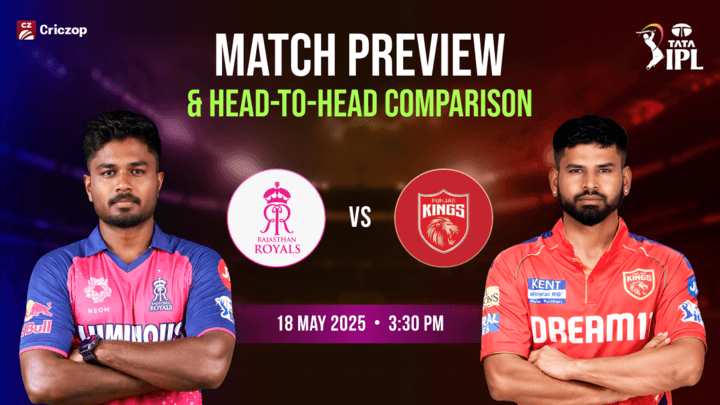 RR vs PBKS IPL 2025 Match Preview 